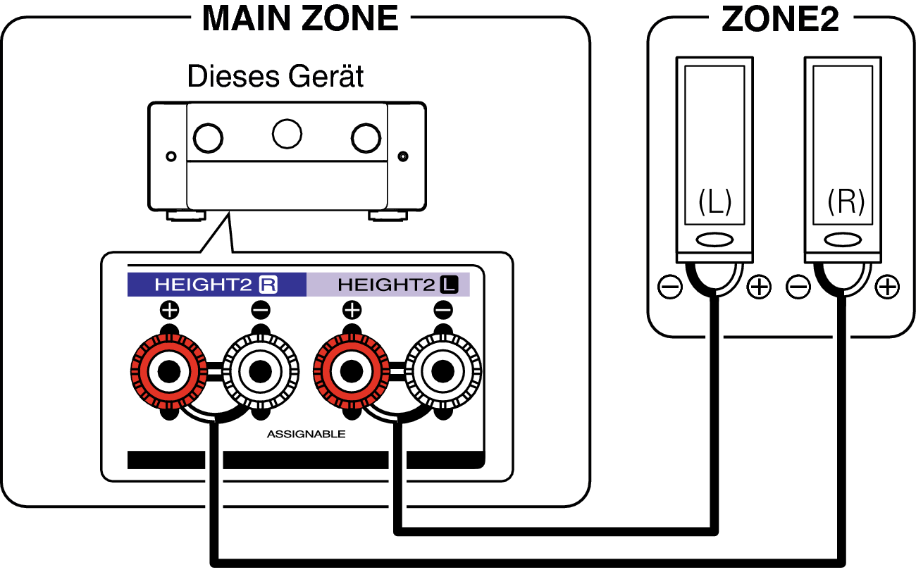 Pict ZONE Audio2 C40